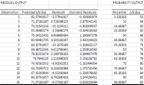 Image1770 Real Statistics Using Excel