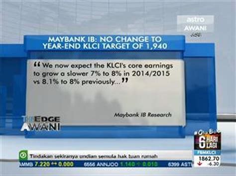 Maybank Ib No Change To Year End Klci Target Of Video Dailymotion