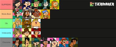 Total Drama Island My Way Tier List Community Rankings TierMaker