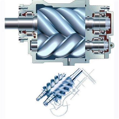 Screw compressor working principle - Knowledge - Xiamen East Asia ...