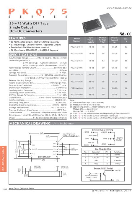 PKQ75 48S05 Datasheet PDF 50 75 Watts DIP Type Single Output DC DC