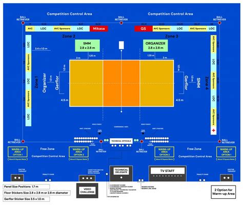 COURT LAYOUT – Asian Volleyball Confederation