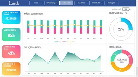 DRE Dashboard Excel Contabilidade Consultiva YouTube