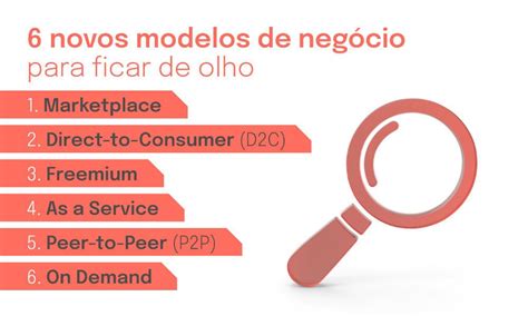 6 novos modelos de negócio inovadores para considerar em 2024