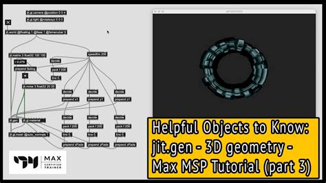 Jit Gen Part D Geometry Helpful Objects To Know Max Msp