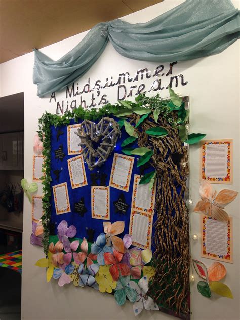 A midsummer night s dream classroom display photo – Artofit