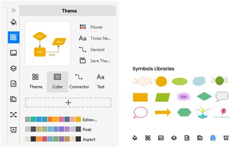 Free Online Process Flow Diagram Maker Edrawmax Online