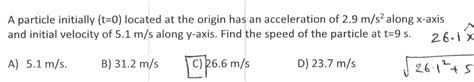 Solved A Particle Initially T0 Located At The Origin Has