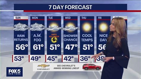 Nyc Weather Forecast Fox 5 New York