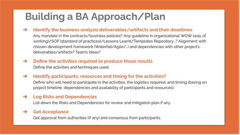 Crafting An Effective Business Analysis Approach Plan A Step By Step Guide