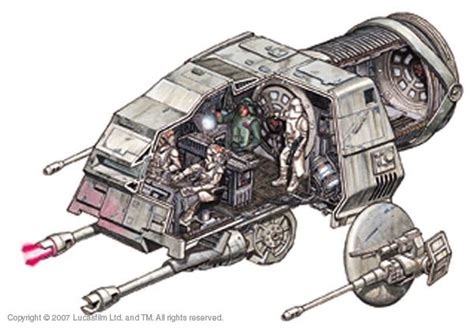 AT-AT cockpit Nave Star Wars, Star Wars Rpg, Star Wars Ships, Star Trek ...