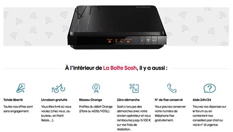 Sosh La Box Fibre Optique à 1999 Euros Par Mois Pendant 1 An