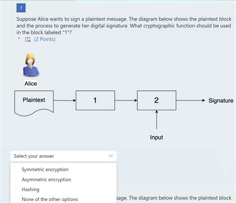 Solved Suppose Alice wants to send Bob an encrypted message | Chegg.com