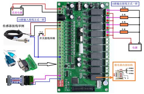 Zxc 0168 Stc8a8k64d4单片机10路输入10路输出可编程工控板编程学习之点动控制方法1 工控板，plc，8h32g系列