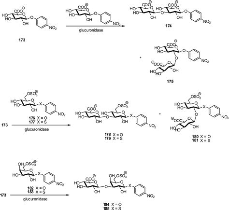 Molecules Free Full Text Synthesis Of Glycosides Of Glucuronic Galacturonic And Mannuronic