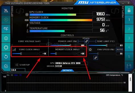 How To Use Msi Afterburner Definitive Guide Graphics Report