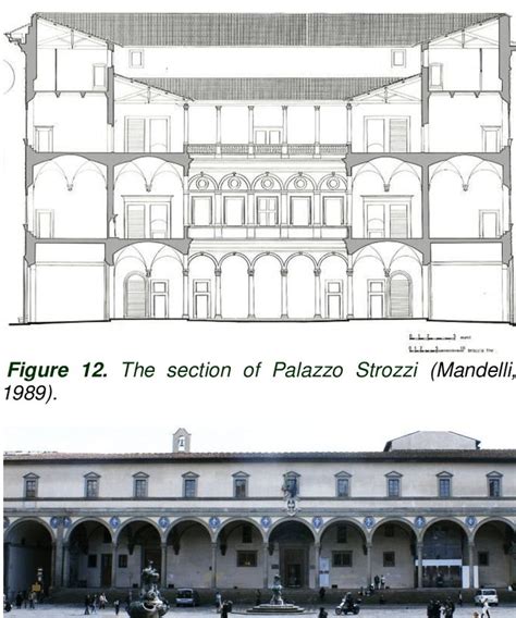 Firenze Palazzo Strozzi E Ospedale Degli Innocenti Rm