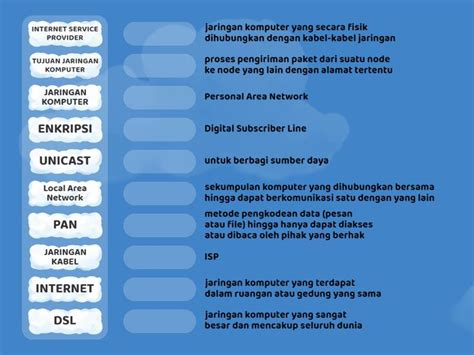 Jaringan Komputer Informatika Match Up