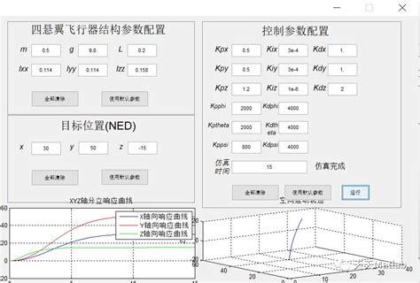 Matlab模拟四旋翼飞行器pid控制仿真飞控姿态仿真 Csdn博客