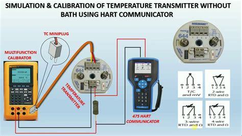 How To Simulate And Calibrate Temperature Transmitter Without