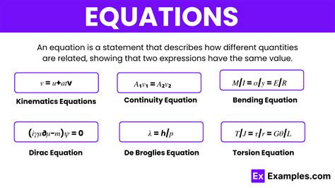 Equation - Definition of Equation, Types and Formulas