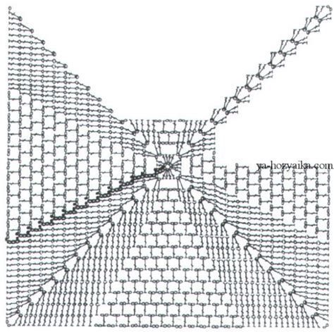 Crochet Granny Square Diagram Variations ⋆ Crochet Kingdom