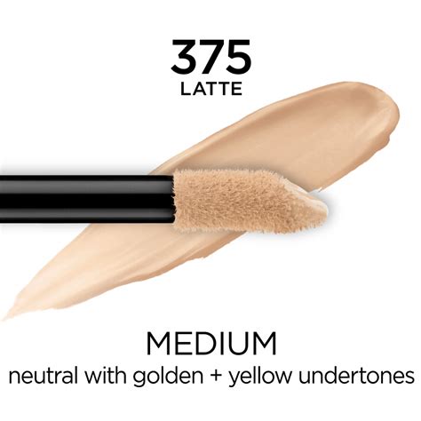 L'Oreal Infallible Concealer shades - Redmond Mom