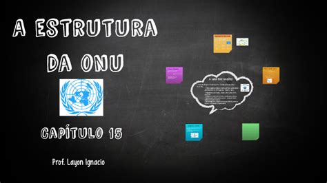 A Estrutura Da Onu By Layon Ignacio On Prezi