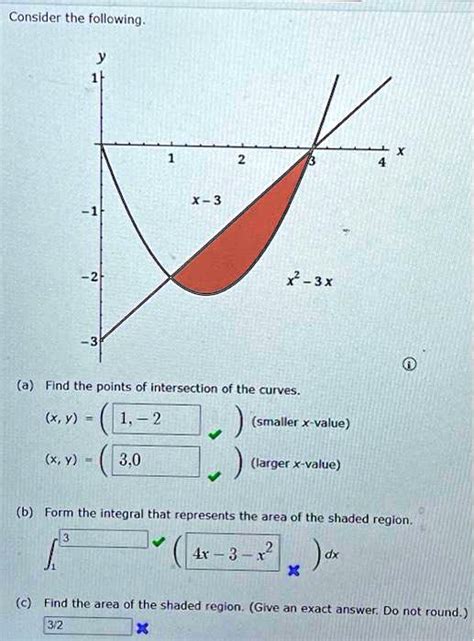 Solved Can You Help Me With This Question Consider The Following Y 1 1 2 X2 3x Afind The