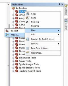 Procesos Autom Ticos En Arcgis Iteradores Geasig