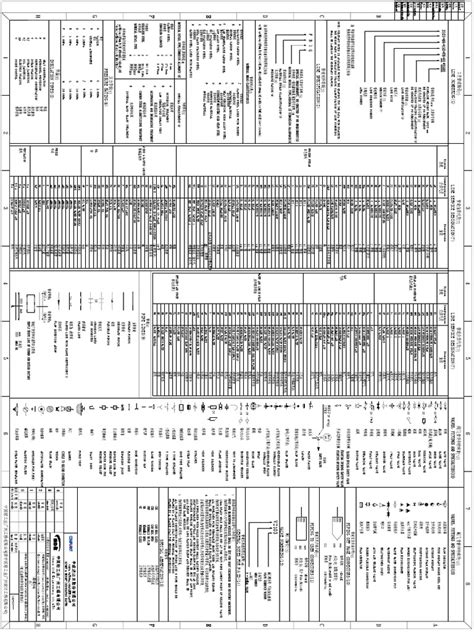 Piping & Instrument Diagram Symbols & Legends (Piping) | PDF | Water ...