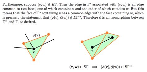 Not Only Truth But Supreme Beauty: Graph Theory. Graph theory is the ...