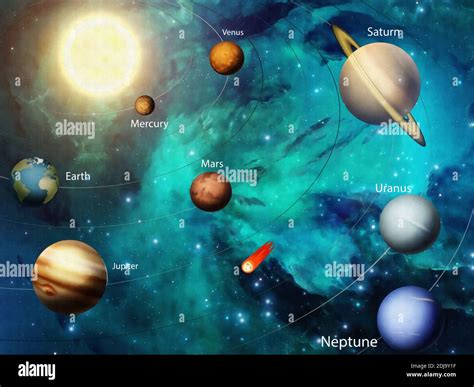 órbitas del sistema solar fotografías e imágenes de alta resolución