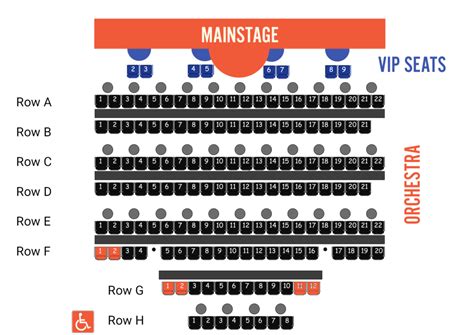 VIP Seats - Titusville Playhouse