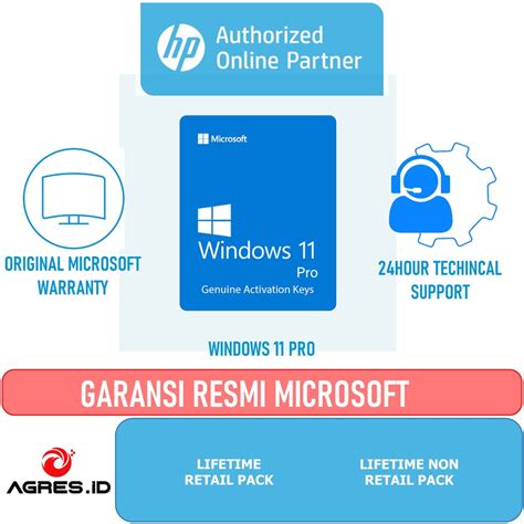 Cara Mengganti Lisensi Windows Bajakan Dengan Lisensi