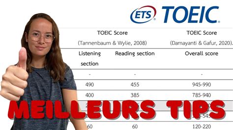 Comment R Ussir Le Toeic En Nouveaux Conseils Youtube