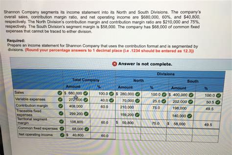 Solved Shannon Company Segments Its Income Statement Into Chegg