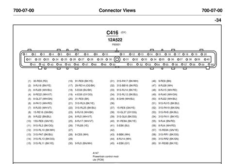 Help Identifying Ecu Focus Fanatics Forum