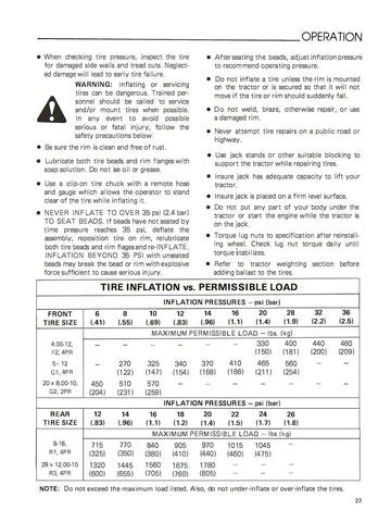 Ford 1210 Tractor - Operator's Manual