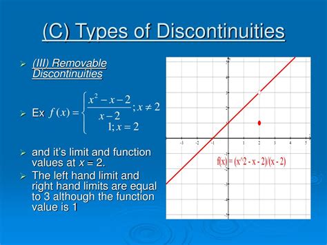 Ppt Bcc 01 9 Continuity And Differentiability Of Functions