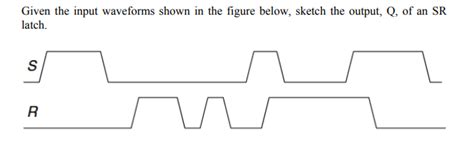 Solved Given Input Waveforms Shown Figure Sketch Output Q Sr Latch