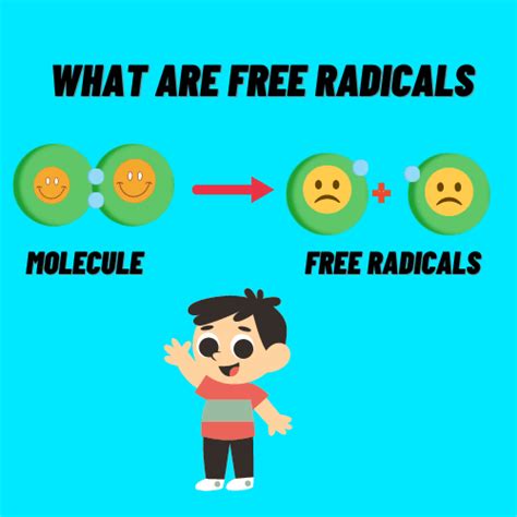 why radicals matter a comprehensive guide to free radicals in chemistry ...