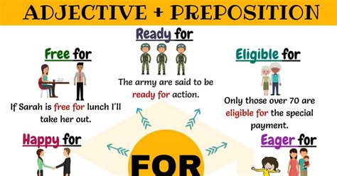 Adjective About 27 Useful Adjective Collocations With For