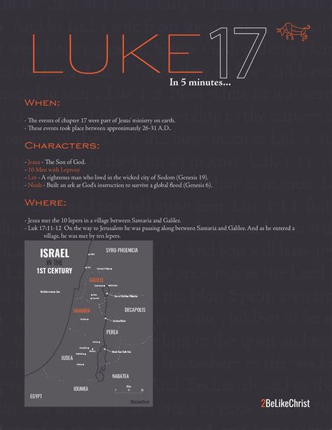 Luke 17 Summary - 5 Minute Study — 2BeLikeChrist