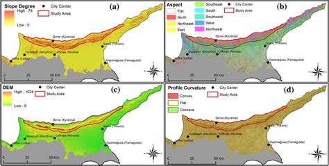 A Slope Degrees B Aspect C Digital Elevation Model DEM And D Plan