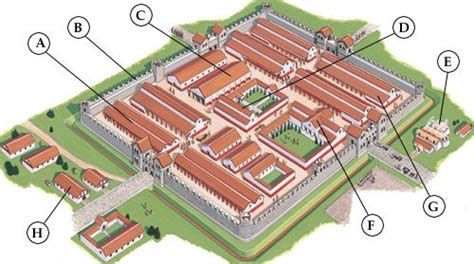 A Roman Fort Ancient Roman Architecture Roman Britain Roman House