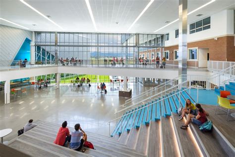 Gallatin High School - Education Snapshots