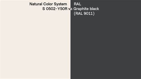 Natural Color System S 0502 Y50r Vs Ral Graphite Black Ral 9011 Side