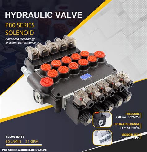 P Solenoid Spool Monoblock Directional Valve Boxinhuasheng Hydraulic