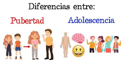 Diferencia Entre Pubertad Y Adolescencia Actualizado Noviembre 2022